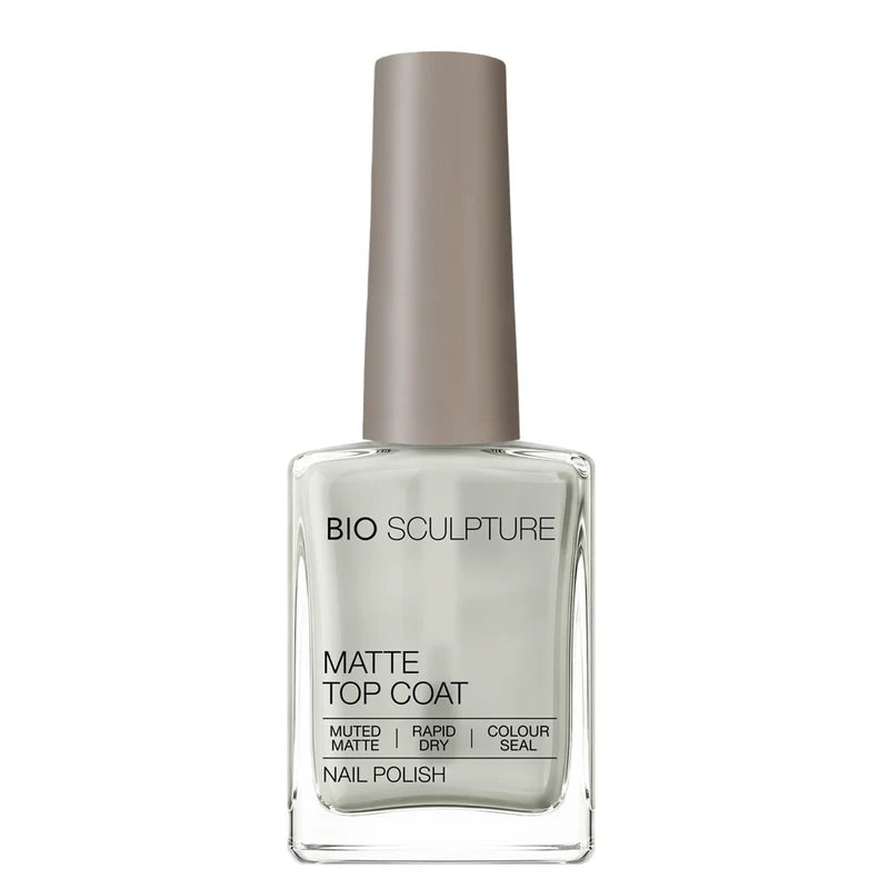Matte Top Coat - Nail Polish