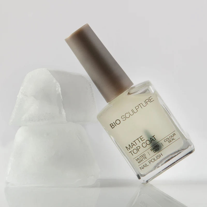 Matte Top Coat - Nail Polish